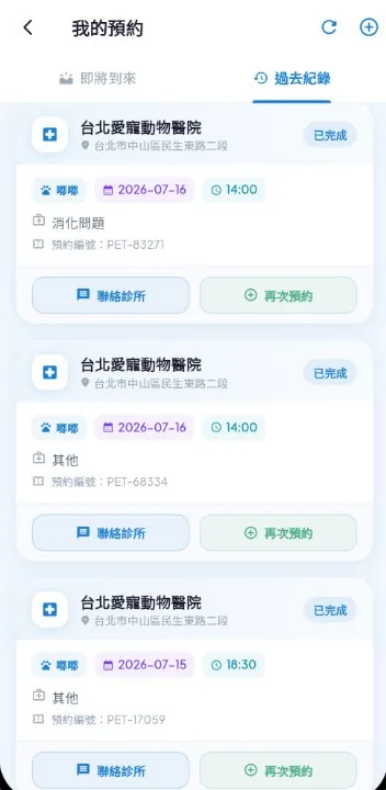 FurNavi AI appointments screen (actual platform screen in Traditional Chinese)