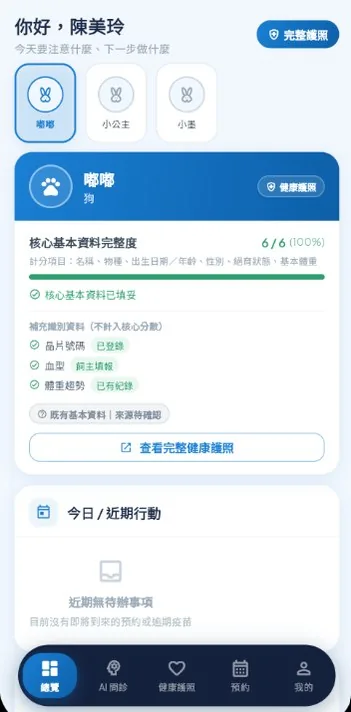 FurNavi AI overview screen (actual platform screen in Traditional Chinese)